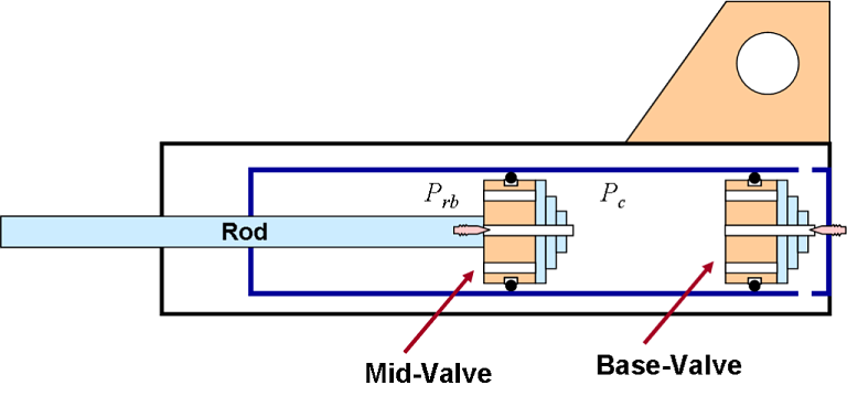 1-valve-type.png