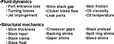 A trail bike suspension setup needs shim stack taper changes to retune the low speed damping.