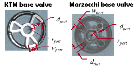 For a woods ride the valve port setup of a motocross bike requires modification to get the right suspension response.