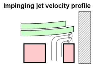 In a sportbike suspension configuration the valve ports configure the angle and magnitude of shim stack jet impingement controlling stack deflection and damping force profile of the shock.