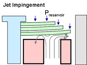 Motorcross suspension tuning of the valve port geometry adjust the flow area and perimeter of the port to control flow resistance and the damping force of the shock.